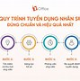 Cty Xkld Thabilabco Hà Nội Tuyển Dụng Nhân Viên Gì Mới